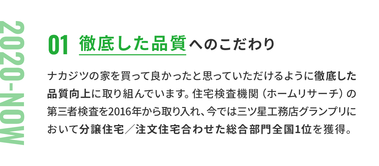2020年から今：徹底した品質へのこだわり ナカジツの家を買って良かったと思っていただけるように徹底した品質向上に取り組んでいます。住宅検査機関（ホームリサーチ）の第三者検査を2016年から取り入れ、今では三ツ星工務店グランプリにおいて分譲住宅／注文住宅合わせた総合部門全国1位を獲得。