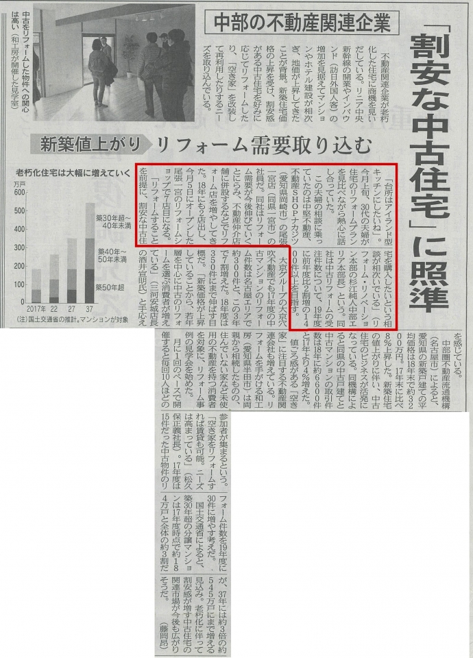 日経新聞に事例企業として取り上げられました
